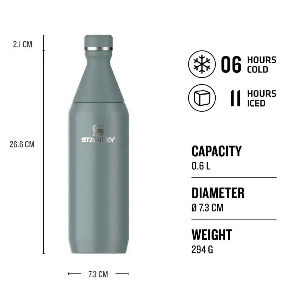All Day Slim Bottle - 20 oz / 600 ml - Shop  Water Bottles at  Trekaline