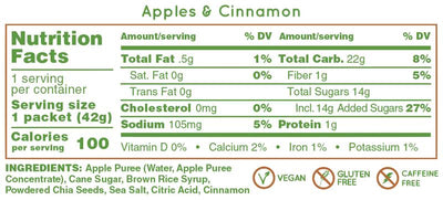 Nutrition facts label for Huma Chia Energy Gel - Apple and Cinnamon flavor, showing ingredients and dietary information.