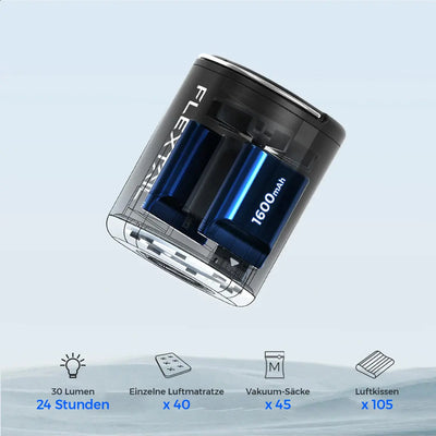 Flextail Tiny Pump 2X Mini Inflator Lantern - Shop  Air Pumps at  Trekaline