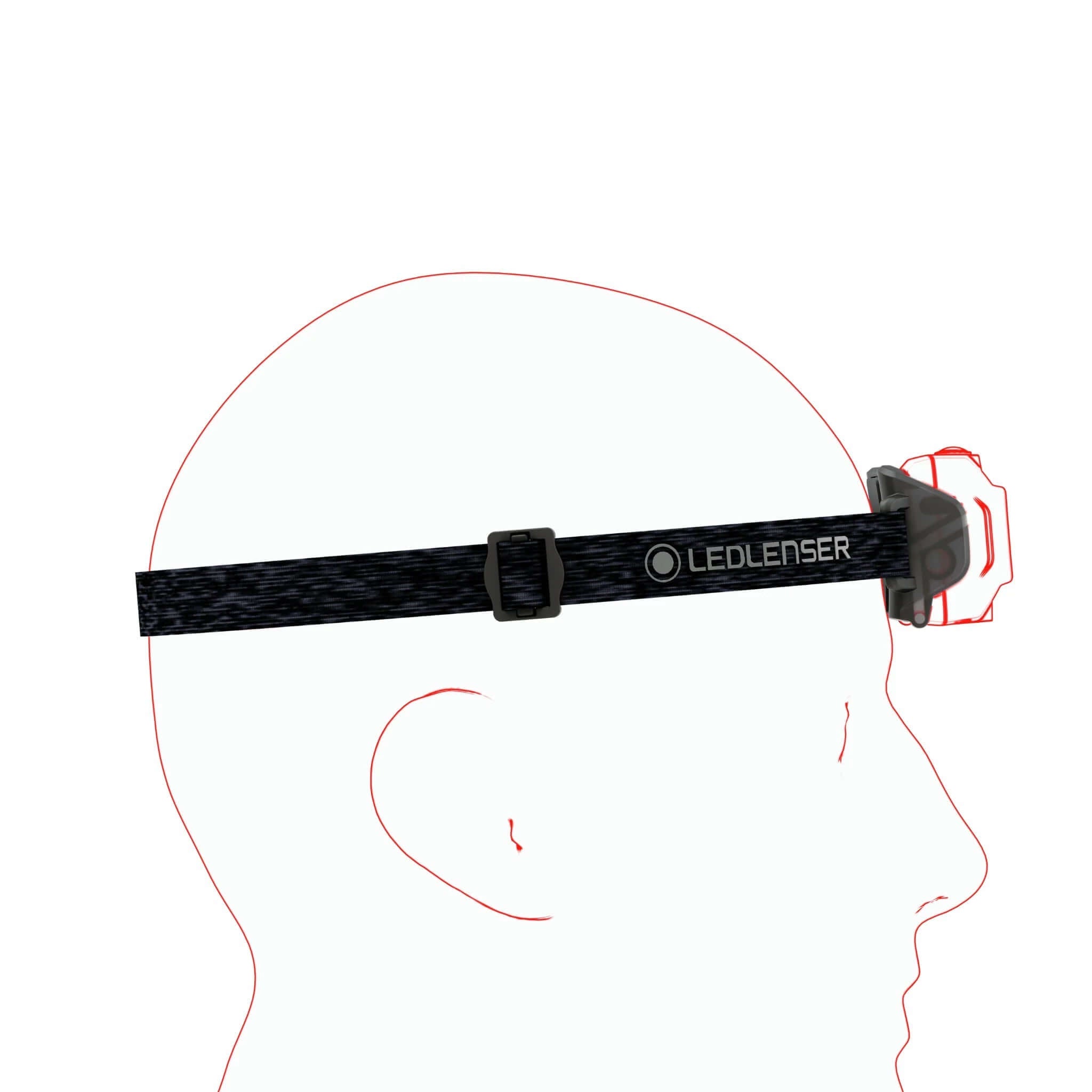 Ledlenser HF4R Core Edition Rechargeable Headlamp