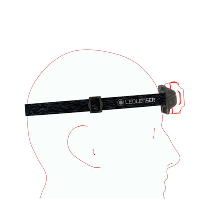 Ledlenser HF4R Core Edition Rechargeable Headlamp