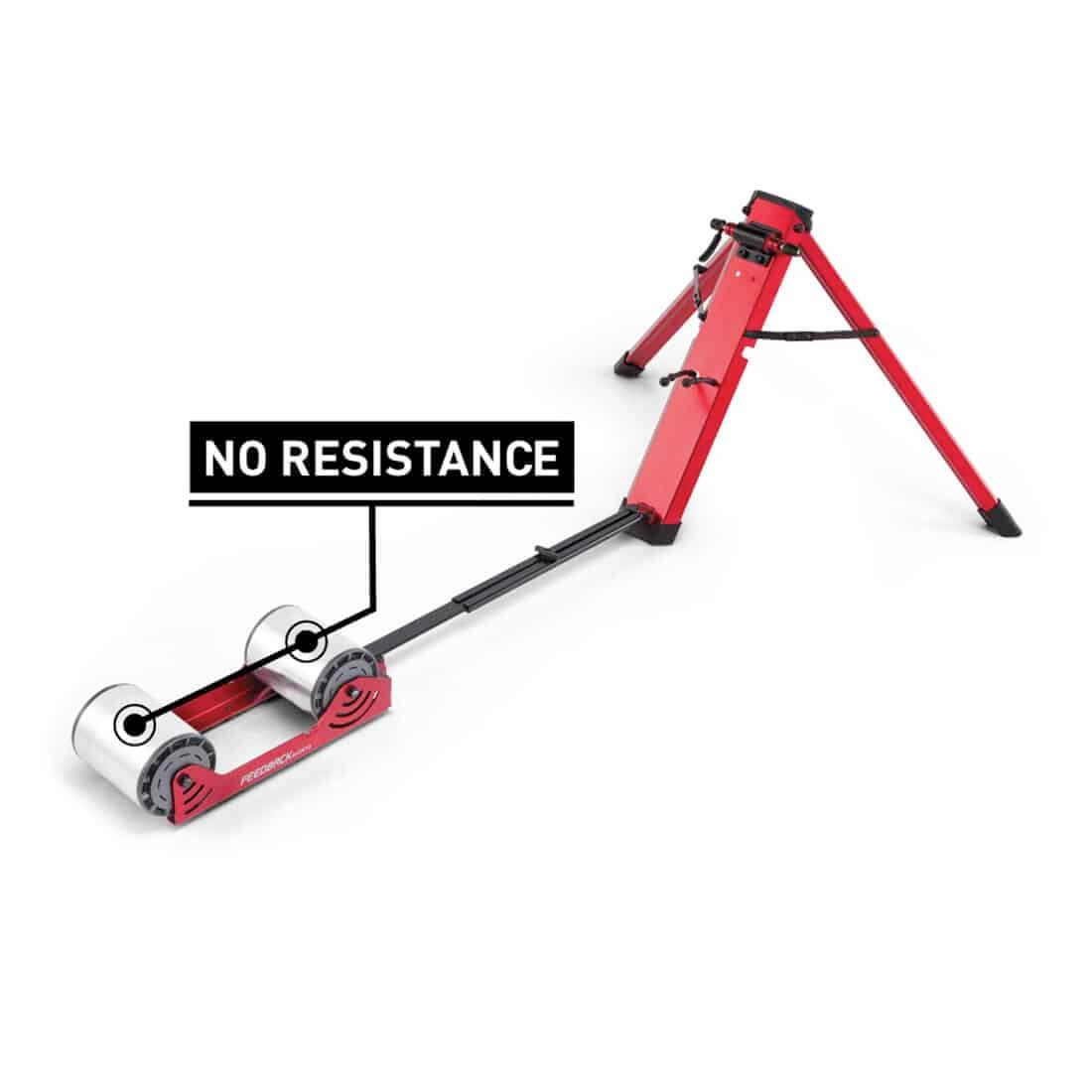 Feedback Sports Omnium Zero-Drive Bike Trainer