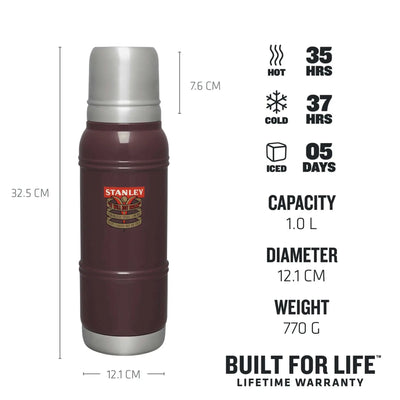 Stanley Milestones Thermal Bottle 34 oz - Shop  Thermoses at  Trekaline