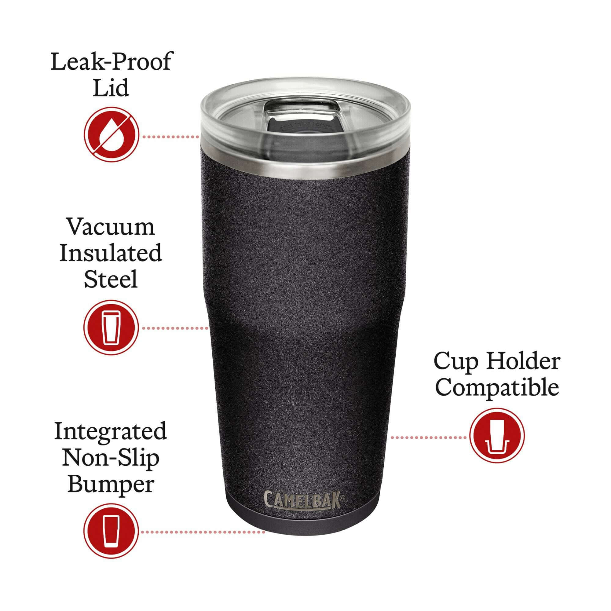 CamelBak Thrive 30oz Insulated Stainless Cup