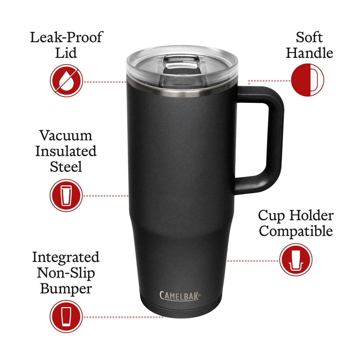 Camelbak Thrive Insulated Stainless Steel Mug 32 oz - Shop  Travel Mugs at  Trekaline