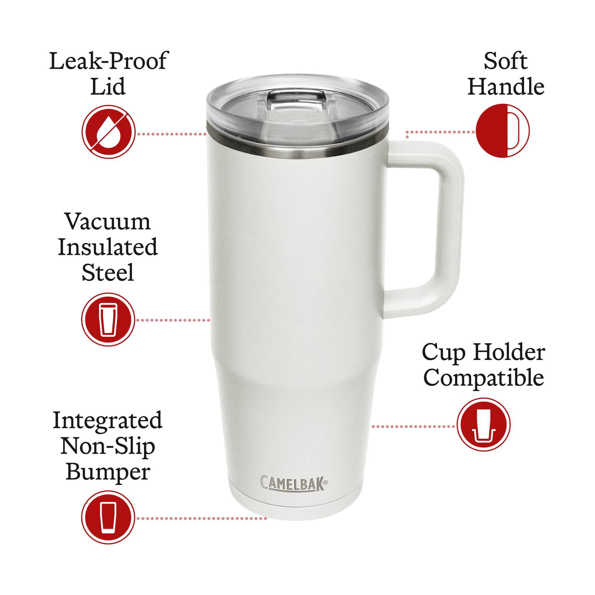 Camelbak Thrive Insulated Stainless Steel Mug 32 oz - Shop  Travel Mugs at  Trekaline
