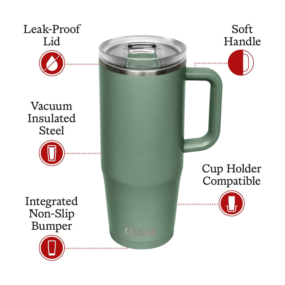 Camelbak Thrive Insulated Stainless Steel Mug 32 oz - Shop  Travel Mugs at  Trekaline