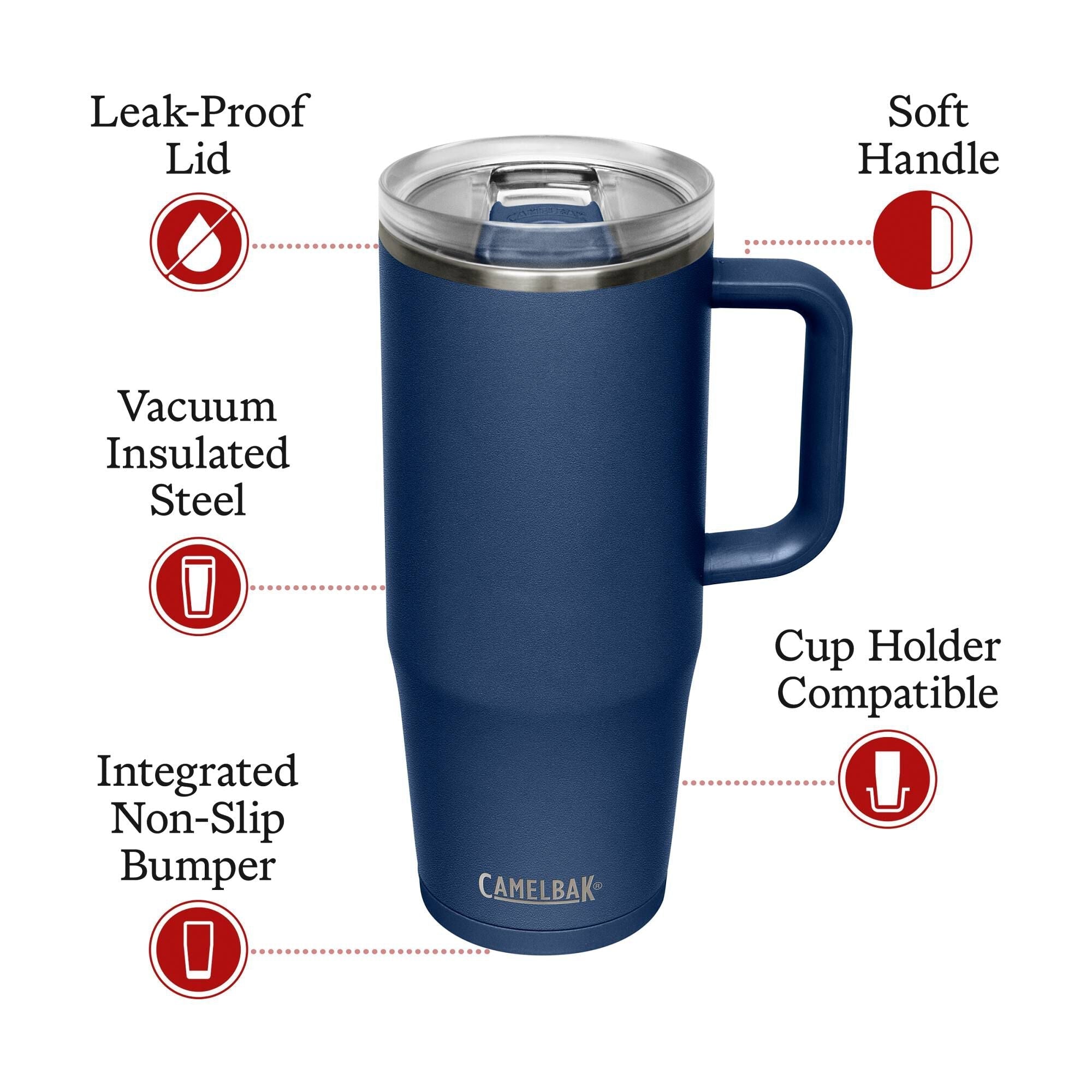 Camelbak Thrive Insulated Stainless Steel Mug 32 oz - Shop  Travel Mugs at  Trekaline