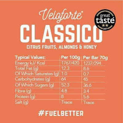 Veloforte Classico Natural Energy Bar ingredients