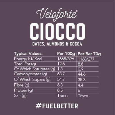 Veloforte Ciocco Natural Energy Bar ingredients