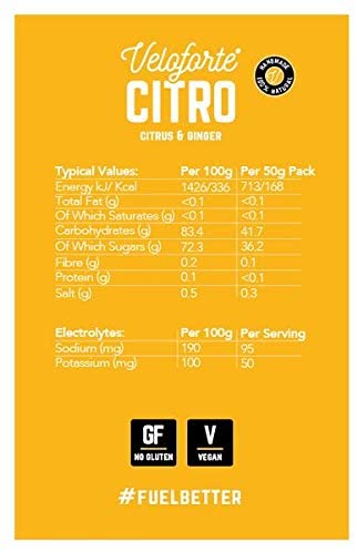 Veloforte Citro Energy Chews back packaging