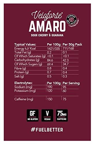 Veloforte Amaro Energy Chews with Caffeine ingredients