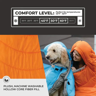 Core Equipment 40 Degree Hybrid Sleeping Bag - Shop  Camping Sleeping Bags at  Trekaline