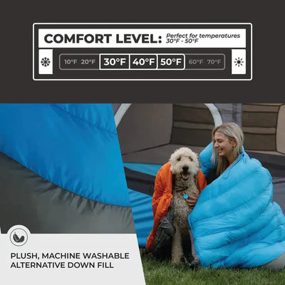 Core Equipment 30 Degree Mummy Sleeping Bag Camping