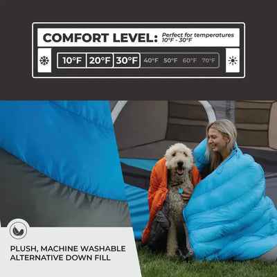 Core Equipment 10 Degree Mummy Sleeping Bag - Shop  Camping Sleeping Bags at  Trekaline