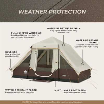 6 Person Lighted Instant Pyramid Tent - 12' x 7' features weather protection details including waterproof fabric, zipped windows.