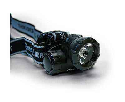 Coghlan's 0.5W LED Headlamp - Shop  LED Headlamps at  Trekaline