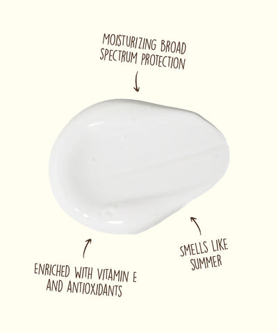 Sun Bum Original SPF 50 Sunscreen Lotion