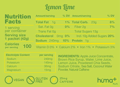 Nutrition facts label for Huma Chia Energy Gel Plus - Lemons and Limes, highlighting electrolytes and ingredients in a 42g packet.