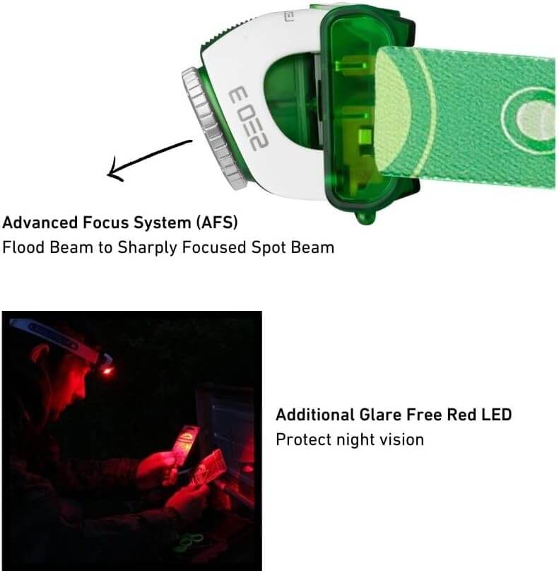 Ledlenser SEO 3 Lightweight Headlamp