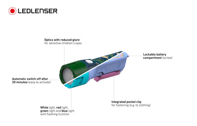 Ledlenser Kidbeam 4 Kids Flashlight