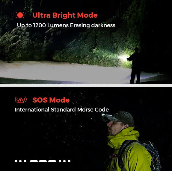 Flextail Zero Flashlight 1200 EDC Pocket Light - Shop Flashlights at Trekaline