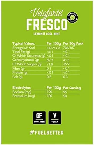 Veloforte Fresco Energy Chews nutritional facts
