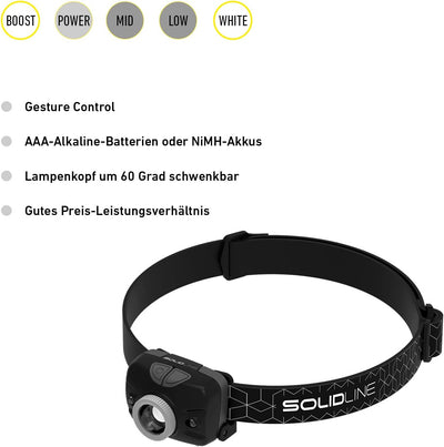 Ledlenser Solidline SH3 Headlamp - Shop  LED Headlamps at  Trekaline