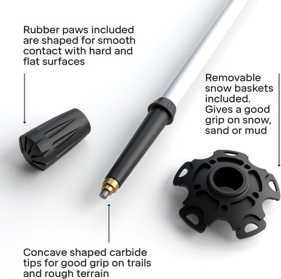 Silva Trekking Poles Aluminum