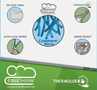 Coleman Atlantic Lite 10 Sleeping Bag - Shop  Camping Sleeping Bags at  Trekaline