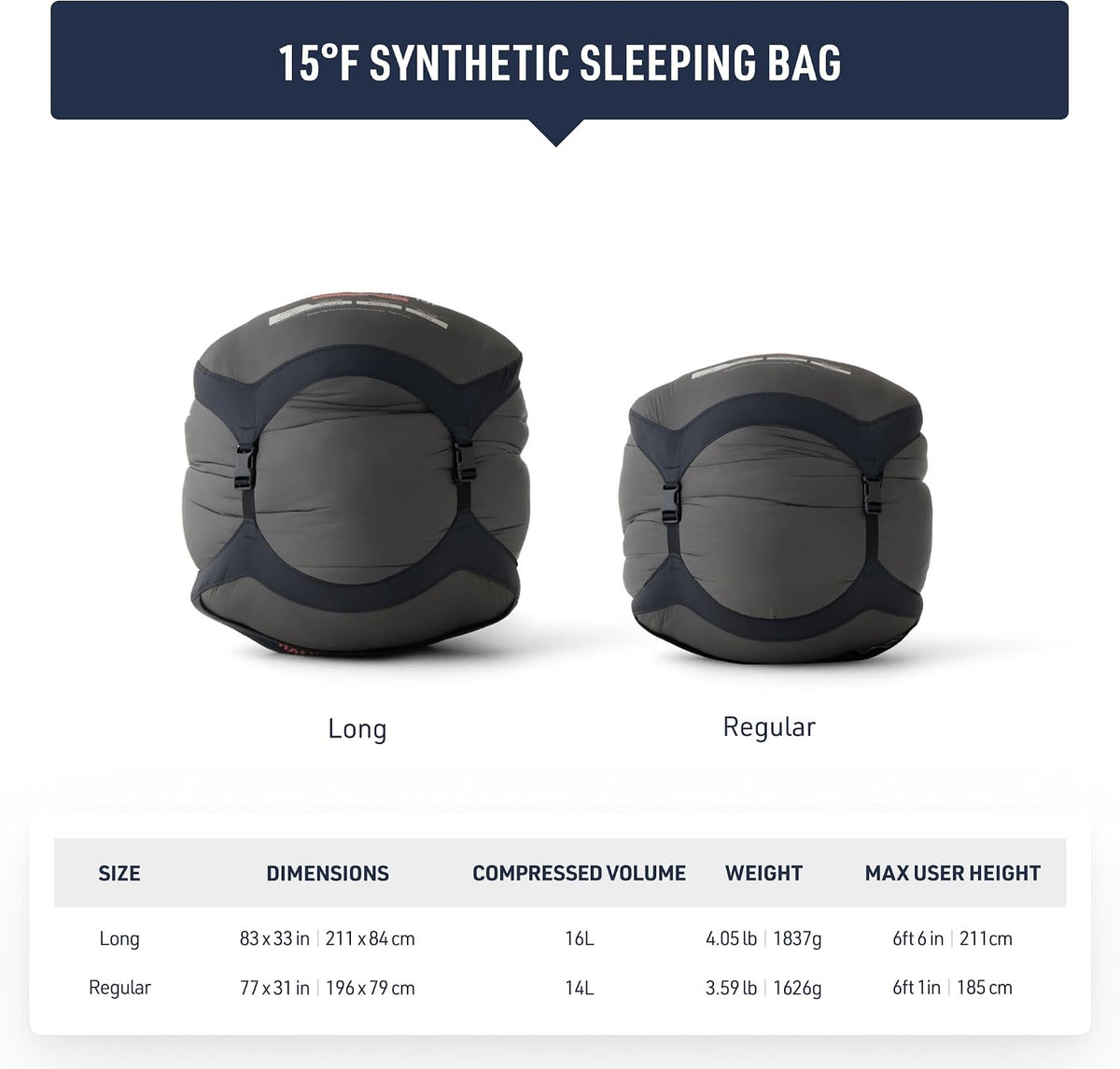 Sea to Summit Hamelin Synthetic Sleeping Bag 15 F - Shop  Camping Sleeping Bags at  Trekaline