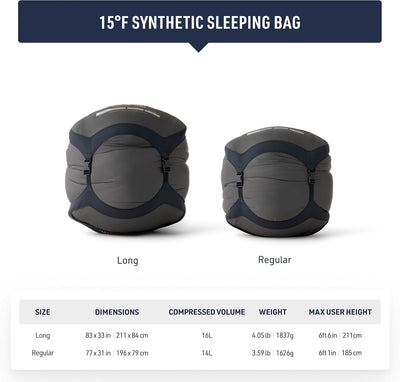 Sea to Summit Hamelin Synthetic Sleeping Bag 15 F - Shop  Camping Sleeping Bags at  Trekaline