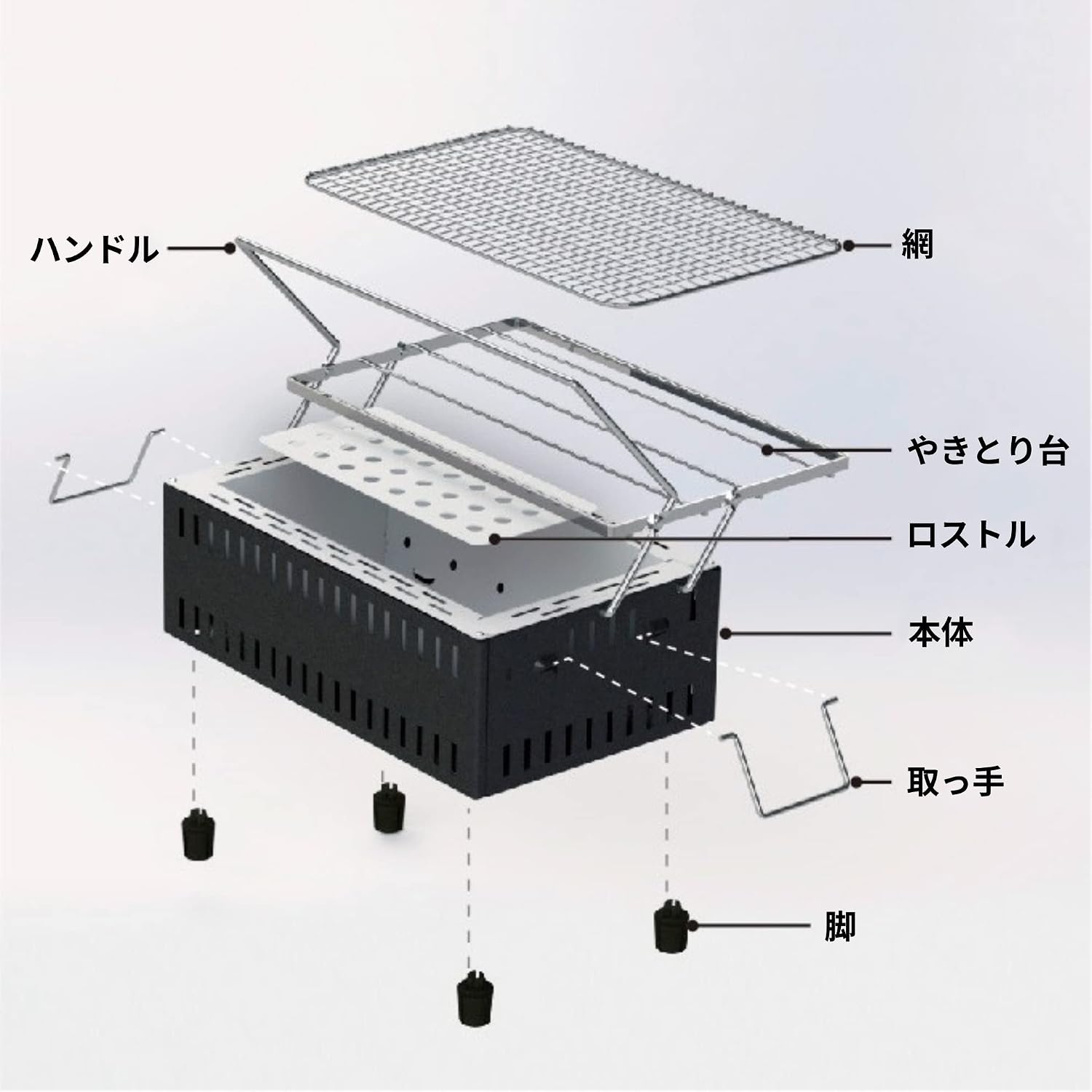 Greenlife Portable Tabletop BBQ Charcoal Grill - Shop  Charcoal Grills at  Trekaline