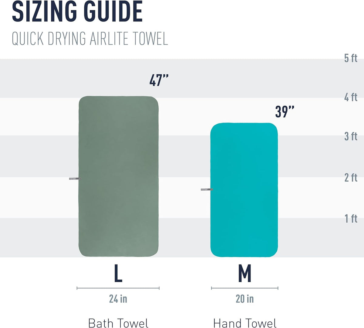 Sea to Summit Airlite Ultralight Camping Towel - Shop  Camp Towels at  Trekaline
