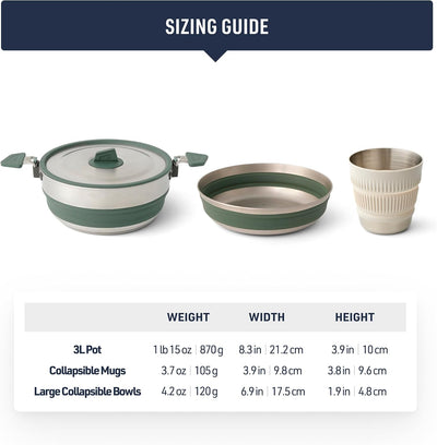 Sea to Summit Detour Stainless Steel One Pot Cook Set - Shop  Camping Utensil Sets at  Trekaline