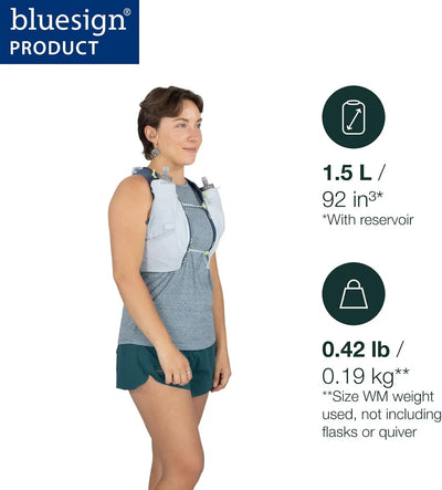 Osprey Dyna 1.5 Running Hydration Vest - Women - Shop  Running Hydration Vests at  Trekaline