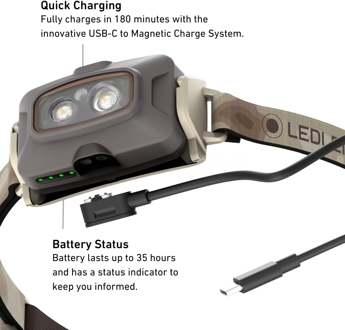 Ledlenser HF4R Signature Edition Rechargeable Headlamp - Shop  LED Headlamps at  Trekaline