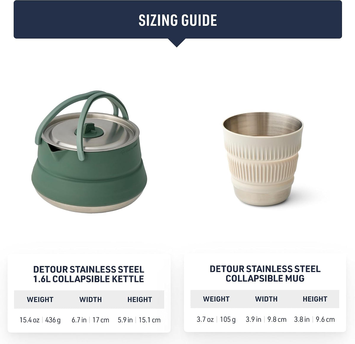 Sea to Summit Detour Stainless Steel Kettle Set - Shop  Camping Utensil Sets at  Trekaline