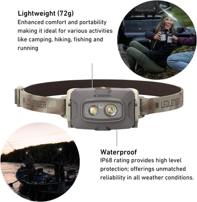 Ledlenser HF4R Signature Edition Rechargeable Headlamp - Shop  LED Headlamps at  Trekaline
