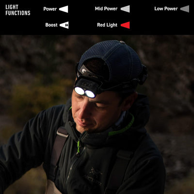 Ledlenser H19R Core Edition Rechargeable Headlamp - Shop  LED Headlamps at  Trekaline