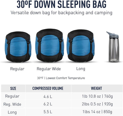 Sea to Summit Trek Down Sleeping Bag Regular 30 F - Shop  Camping Sleeping Bags at  Trekaline