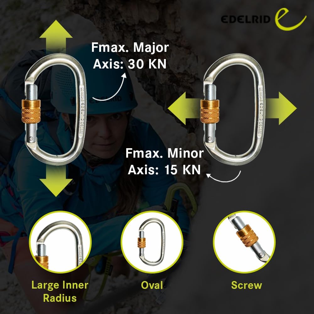 Edelrid Steel Oval Screw Locking Carabiner