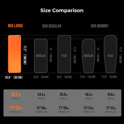 Flextail Zero Mattress R05 Ultralight Sleeping Pad - Shop  Air Pads at  Trekaline