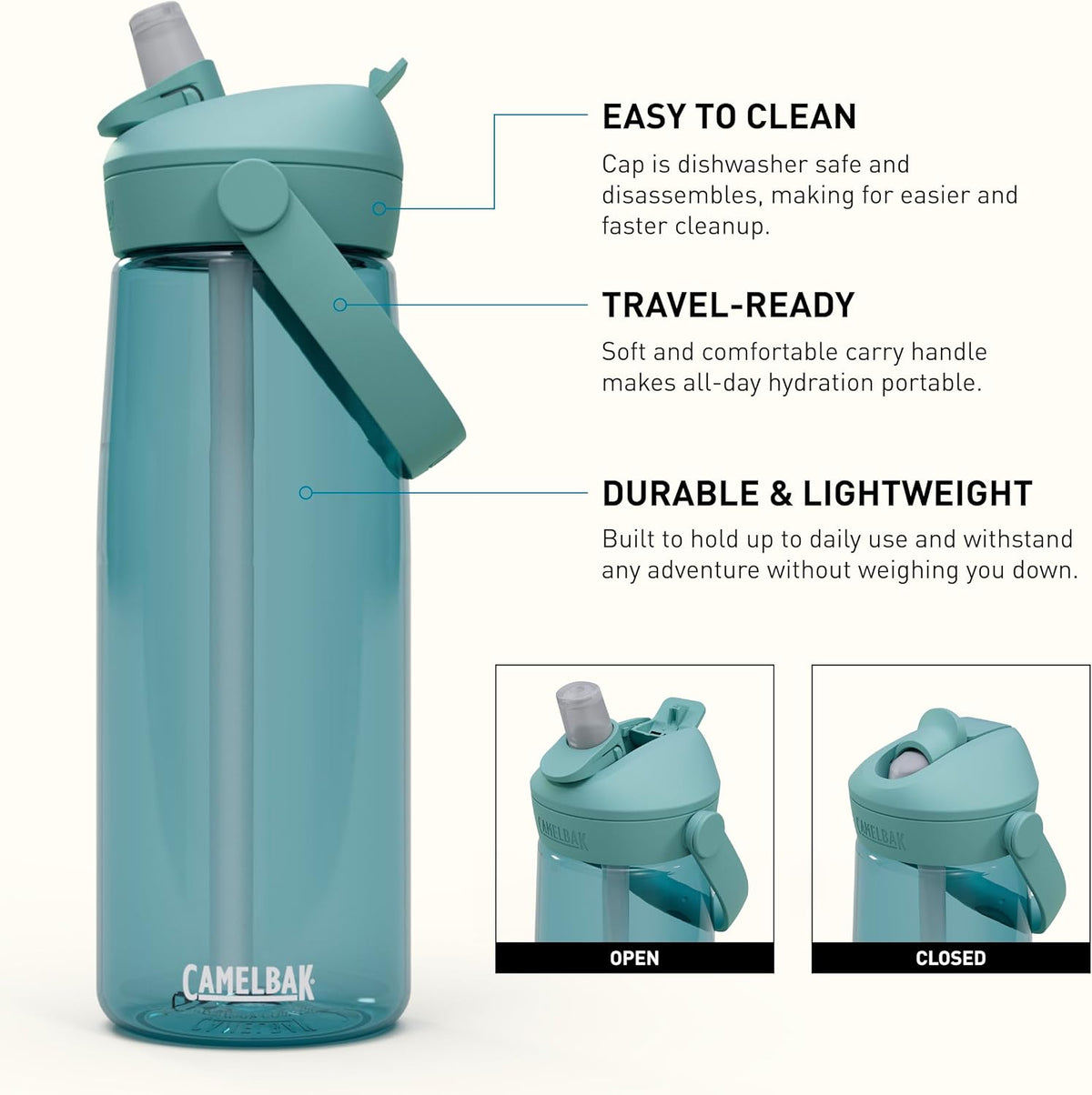 Camelbak Thrive Flip Straw Water Bottle 25 oz - Shop  Water Bottles at  Trekaline