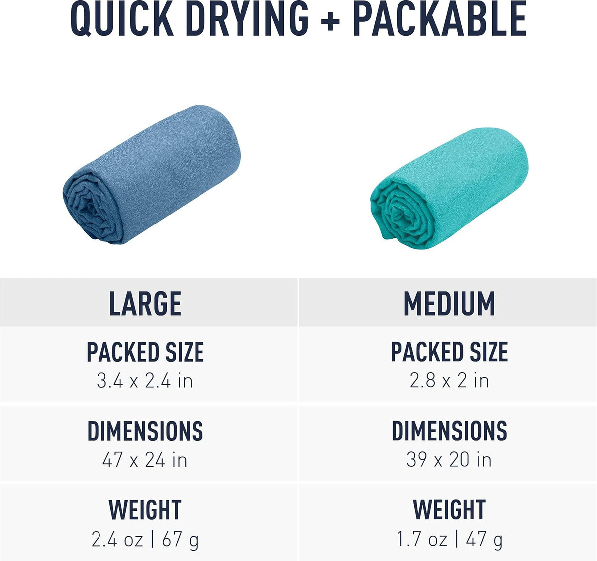 Sea to Summit Airlite Ultralight Camping Towel - Shop  Camp Towels at  Trekaline