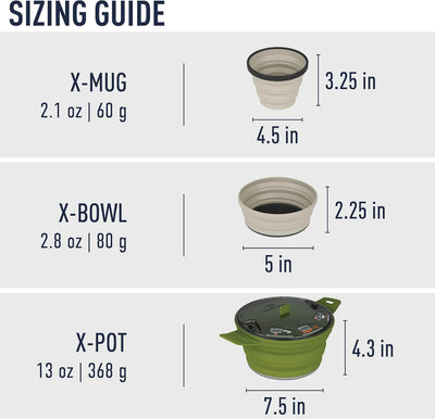 Sea to Summit X-Set 31 Camping Set