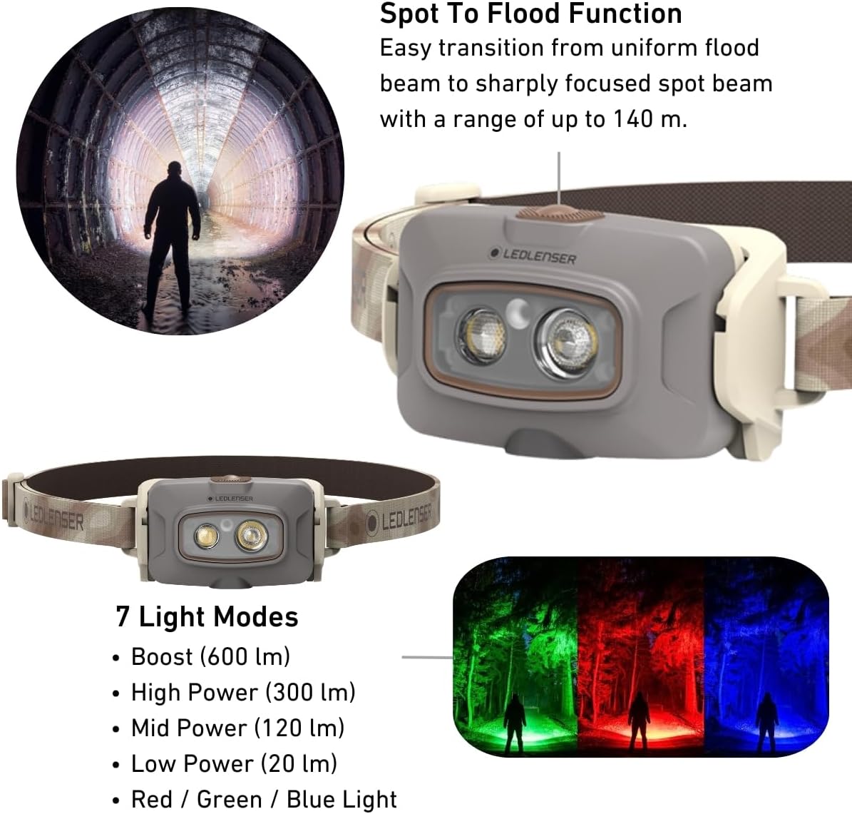 Ledlenser HF4R Signature Edition Rechargeable Headlamp - Shop  LED Headlamps at  Trekaline
