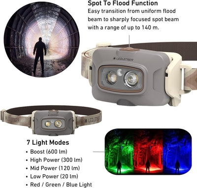 Ledlenser HF4R Signature Edition Rechargeable Headlamp - Shop  LED Headlamps at  Trekaline
