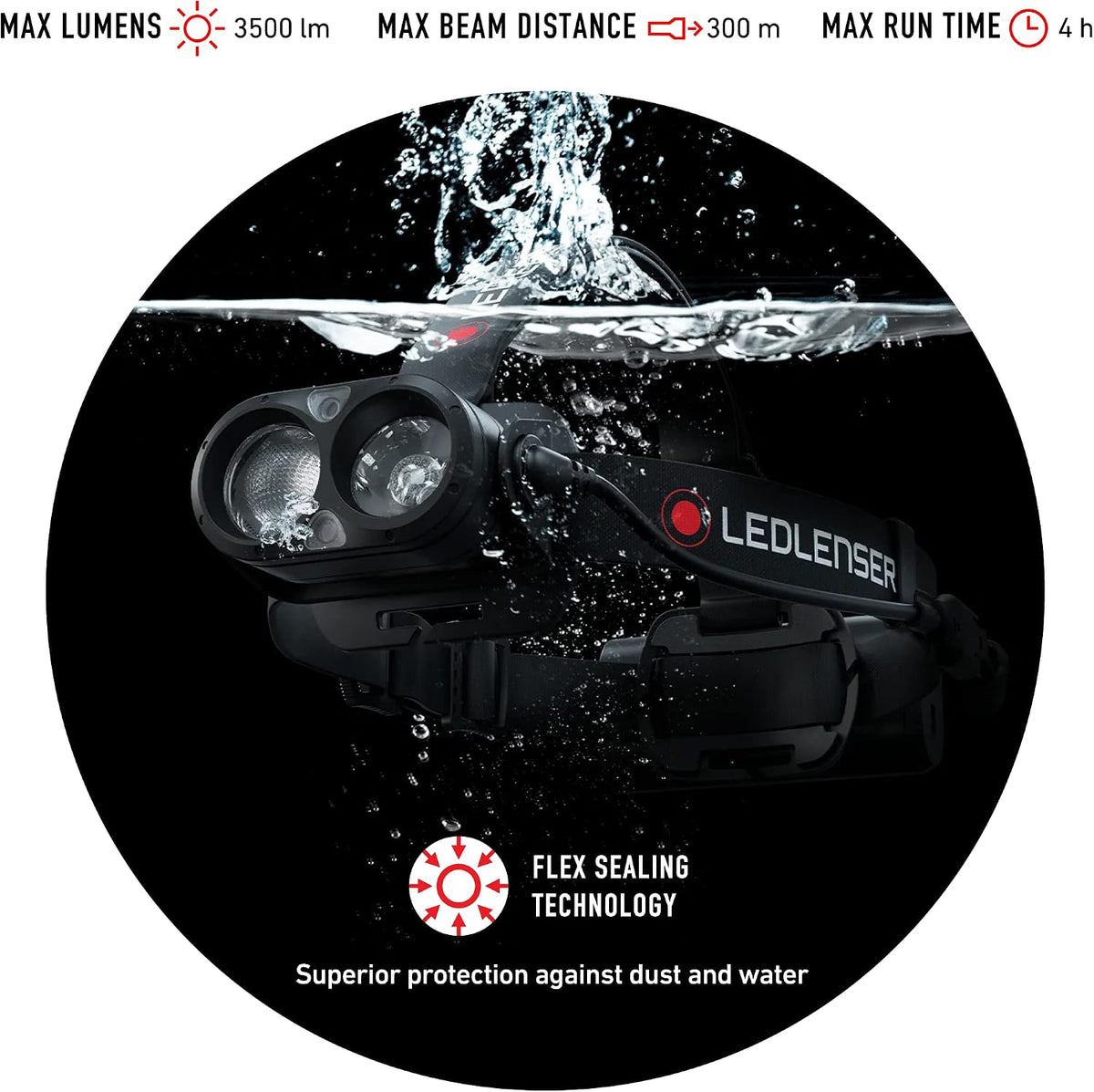 Ledlenser H19R Core Edition Rechargeable Headlamp - Shop  LED Headlamps at  Trekaline