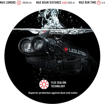 Ledlenser H19R Core Edition Rechargeable Headlamp - Shop  LED Headlamps at  Trekaline